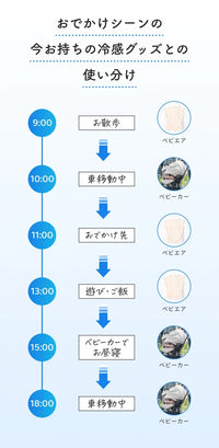 【着るだけで表面温度-10度】ベビエア幼児用ファンベスト【体温調節体温調整暑さ対策熱中症対策猛暑対策夏用送風ファンお出かけ対策お出掛け対策幼児子供キッズ男の子女の子男子女子子供用キッズ用1歳2歳3歳4歳プレゼント出産祝い】