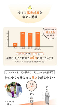 【着るだけで表面温度-10度】ベビエア幼児用ファンベスト【体温調節体温調整暑さ対策熱中症対策猛暑対策夏用送風ファンお出かけ対策お出掛け対策幼児子供キッズ男の子女の子男子女子子供用キッズ用1歳2歳3歳4歳プレゼント出産祝い】