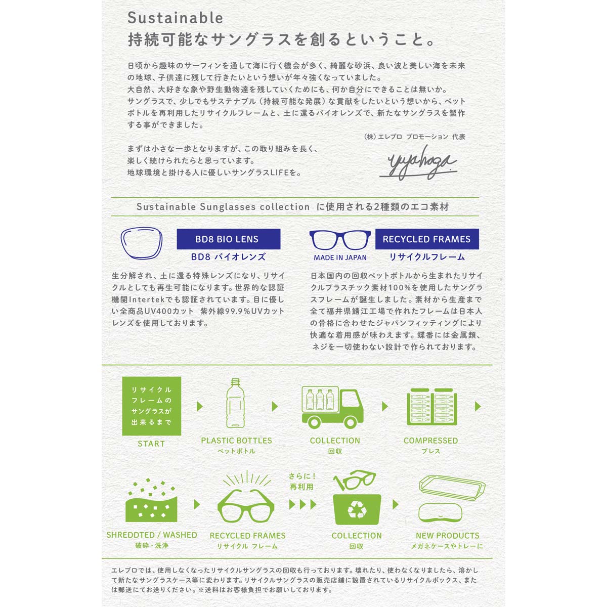 ELEBROUeyewear,エレブロ,サングラス,アイウェア,サスティナブル,メンズ,レディース