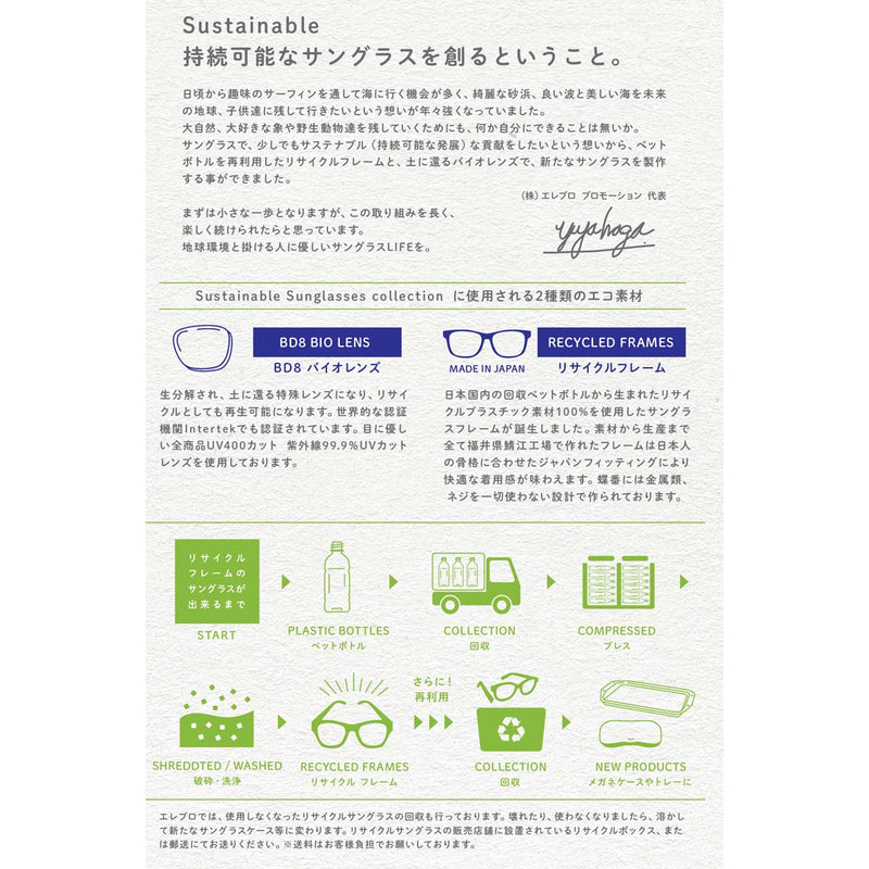 ELEBROUeyewear,エレブロ,サングラス,アイウェア,ゴルフ,サスティナブル,メンズ,レディース