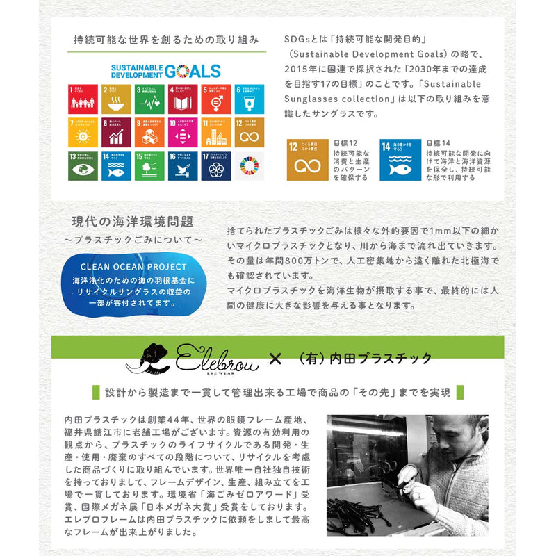 ELEBROUeyewear,エレブロ,サングラス,アイウェア,ゴルフ,サスティナブル,メンズ,レディース