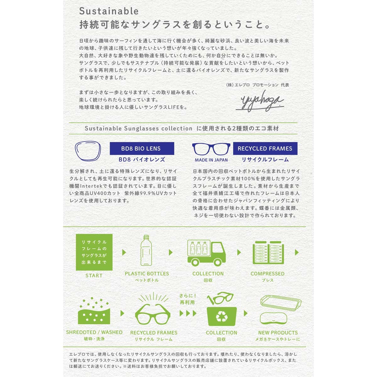 ELEBROUeyewear,エレブロ,サングラス,メンズ,レディース