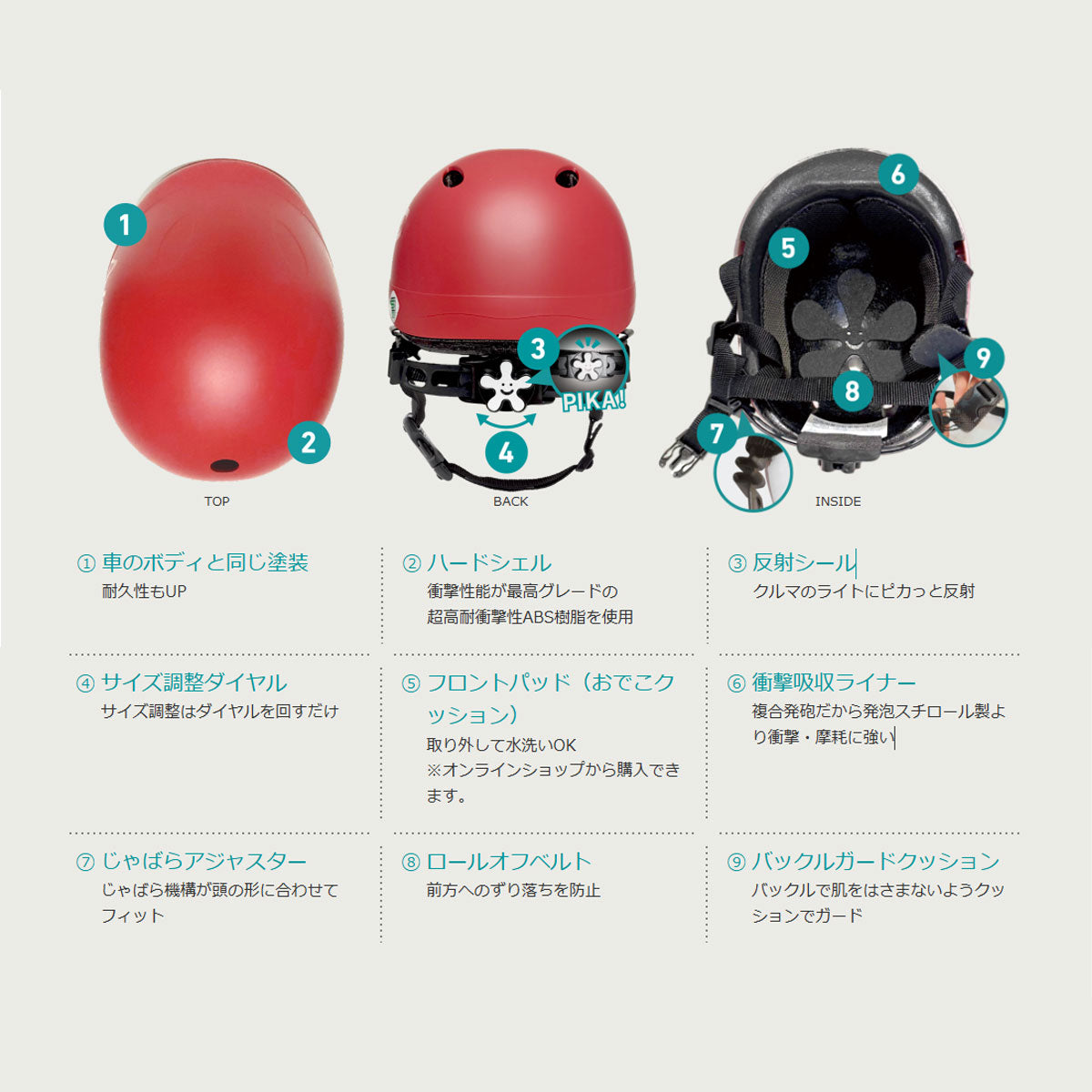 BEATlebynicco（ビートル）,自転車ヘルメット,子供用,キッズ用
