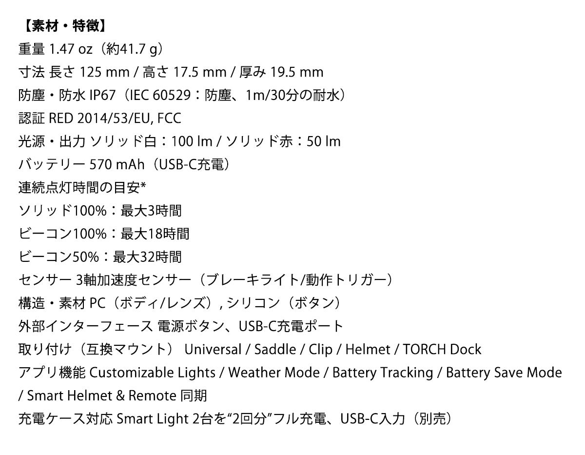 UNIT 1 ユニットワン SMART LIGHT